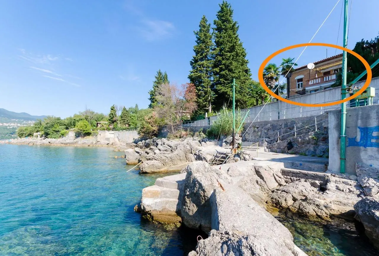 Apartments Romina location