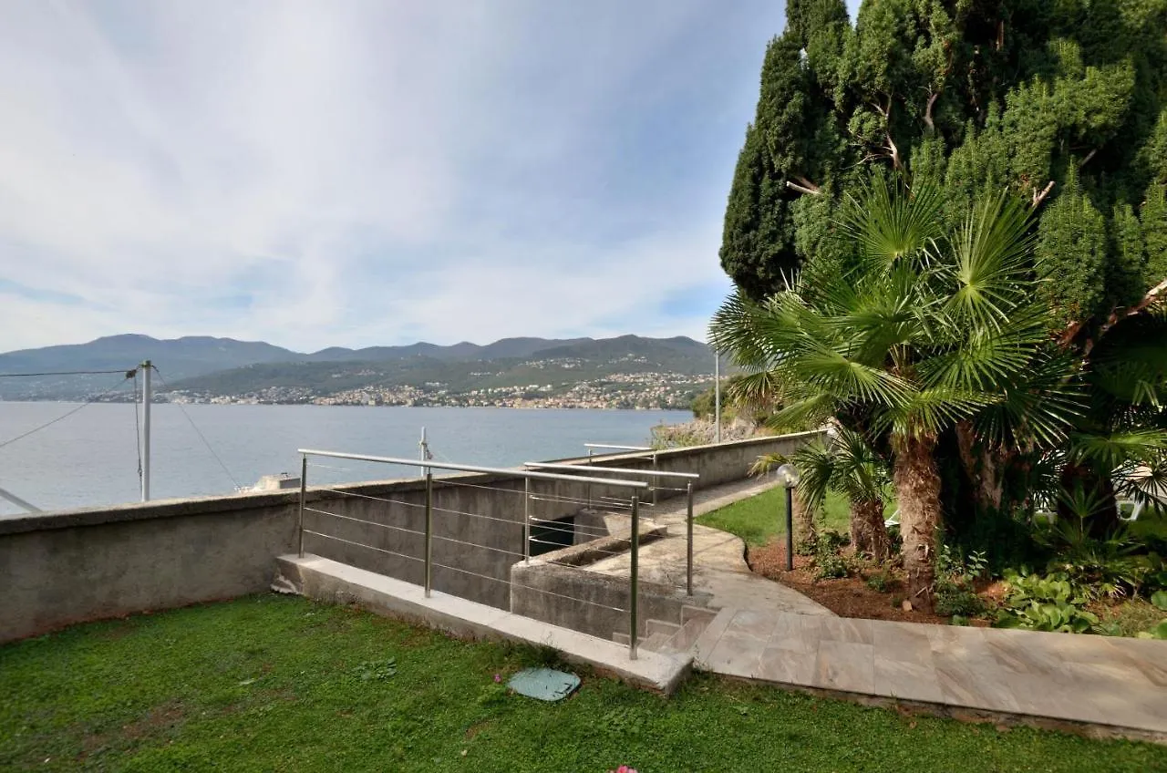 Apartments Romina Rijeka