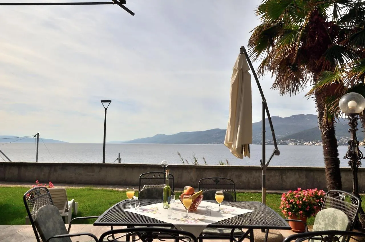 Apartments Romina Rijeka